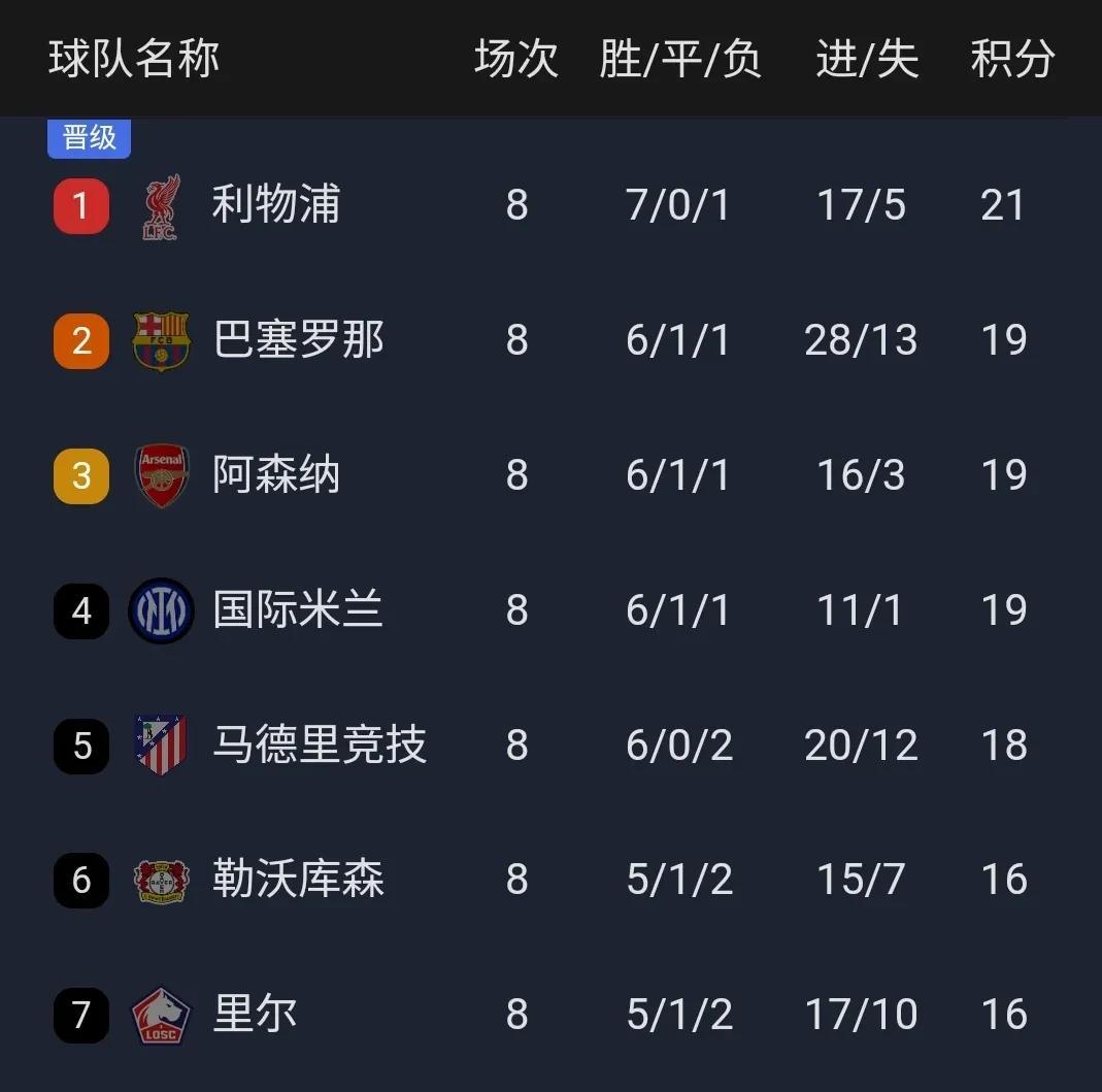 关键战都灵调整名单以备欧冠，复出首秀环节打磨，球迷炸锅，细节决定成败的简单介绍-华体会官网